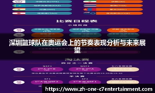 深圳篮球队在奥运会上的节奏表现分析与未来展望